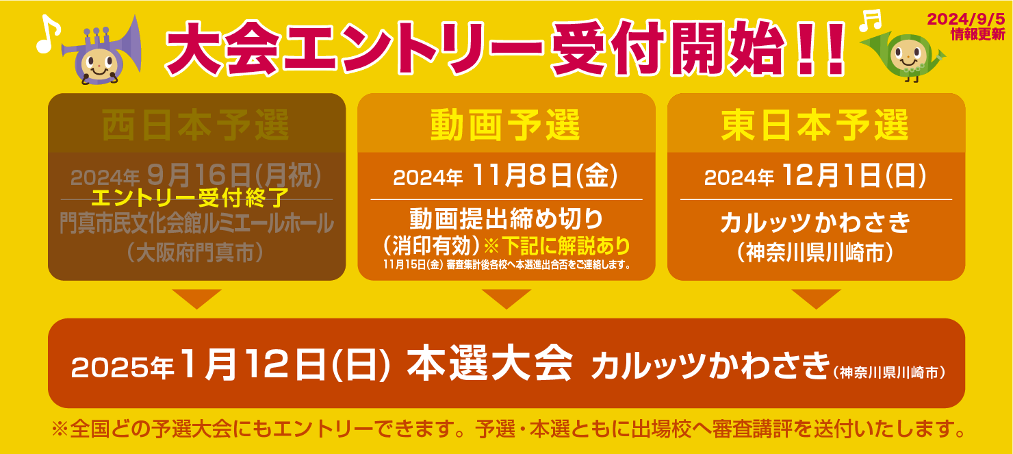 第10回ブラスシンフォニーコンクール メインバナー大会概要へ